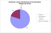 Mitwirkung und Information Mitwirkung und Information